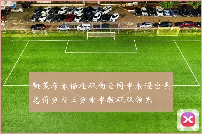 凯莱布乐福在双向合同中表现出色总得分与三分命中数双双领先