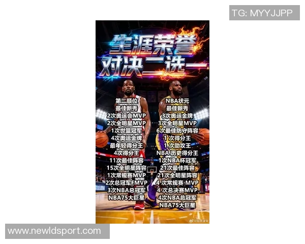 杜兰特16个赛季场均得分25追平历史伟大成就仅次于詹姆斯